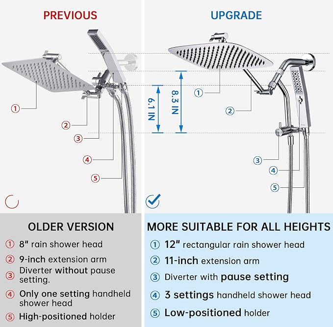 G-Promise All Metal 12 Inch Shower Head - Image 5