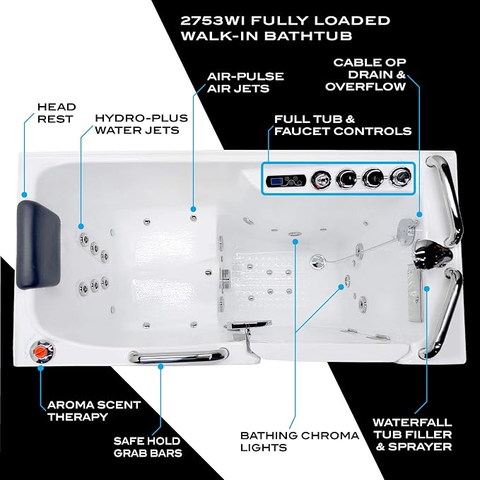 ANZZI Walk-In Whirlpool & Air Tub 27"x53" Left Drain, LED Lights, 30 Jets - Image 4