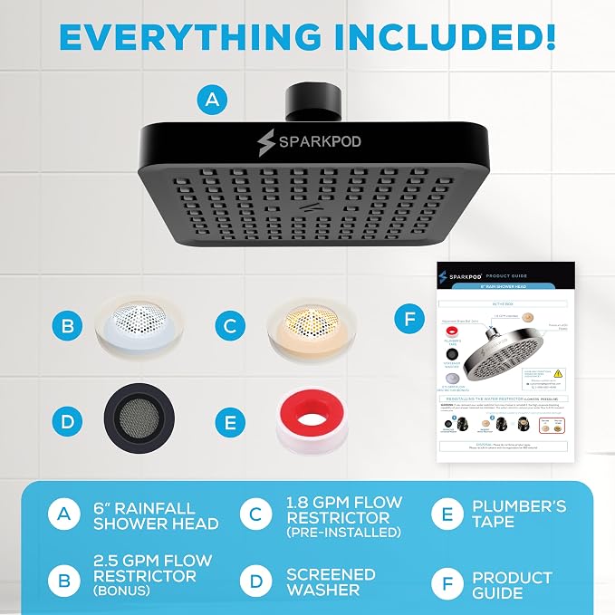 SparkPod Shower Head - Image 9