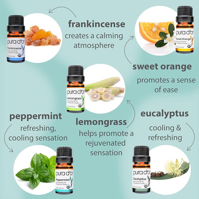 PURA D'OR Organic Perfect10 Essential Oils Set - Image 3
