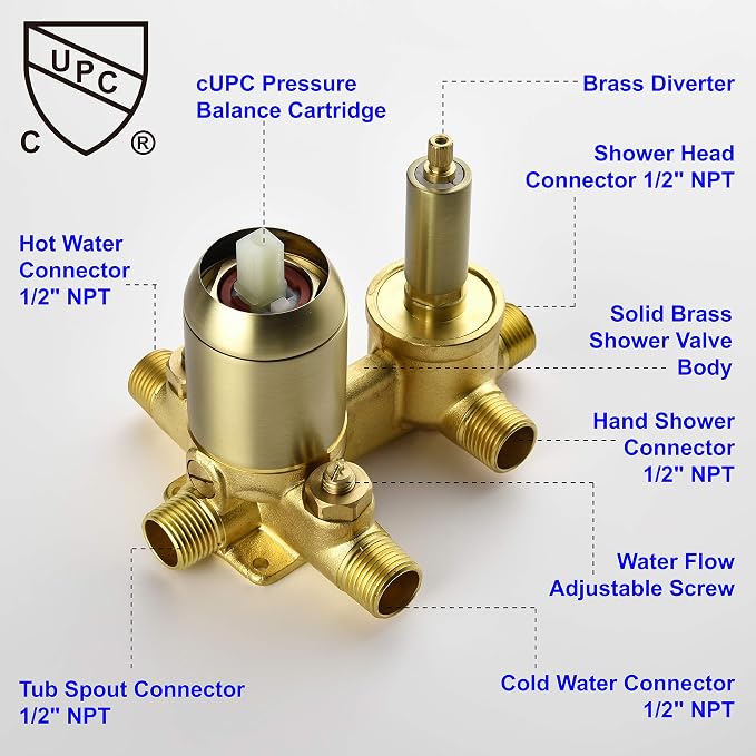 SHAMANDA Shower System with Waterfall Tub Spout and Handheld Shower Head - Image 4