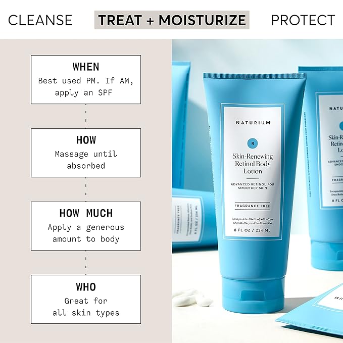 Naturium Skin-Renewing Retinol Body Lotion, Advanced Firming Anti-Aging Skin - Image 2