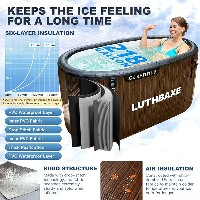 Cold Plunge | Upgraded 218 Gallon Inflatable Ice Freestanding Bathtub - Image 2