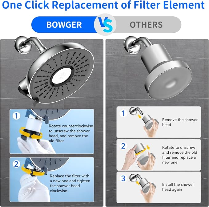 Filtered Shower Head - Image 4