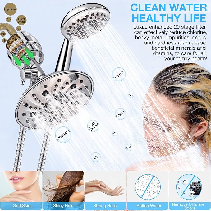 Dual Filtered Shower Head Showerhead 79" Hose Handheld Sprayer Combo, - Image 3
