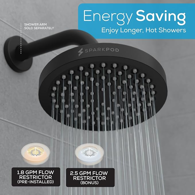 SparkPod Shower Head - Image 6
