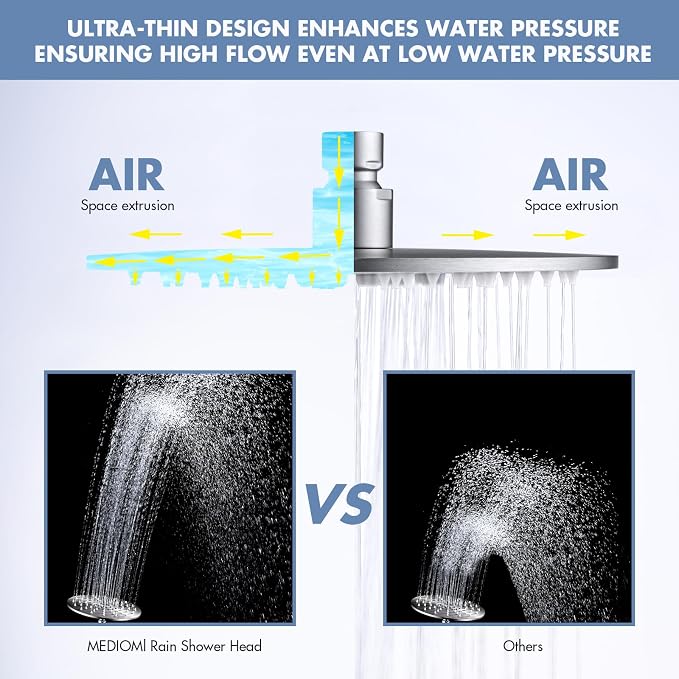 Rainfall Shower Head, MEDIOMI Rain Shower Head Set - Image 5