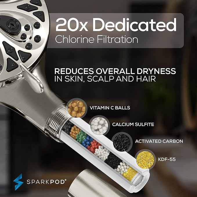 SparkPod 10-Mode Handheld Shower Head - Image 3