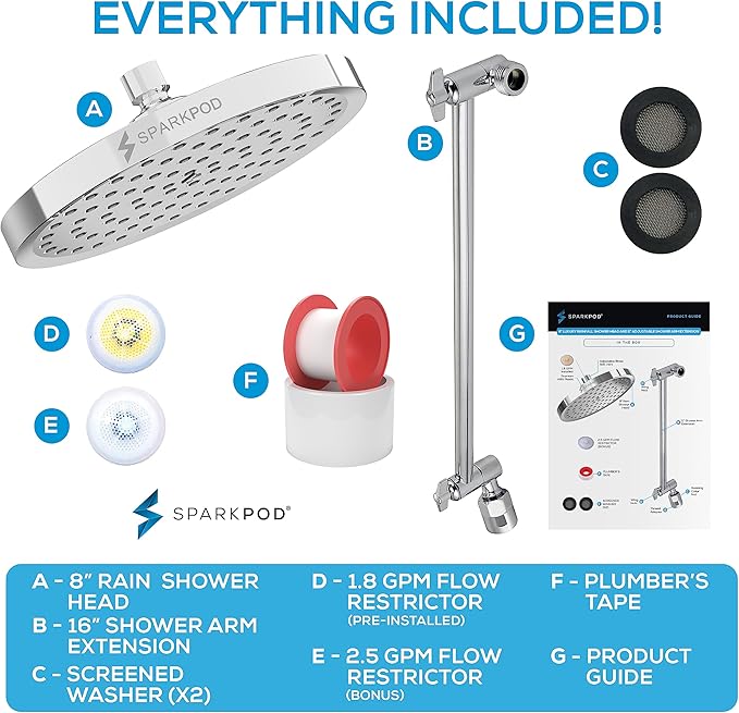SparkPod Round Rain Shower Head - Image 7