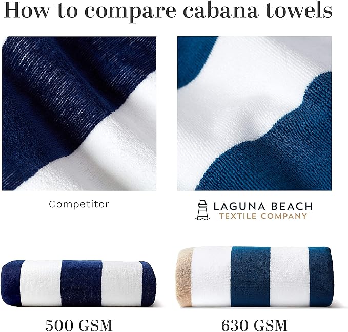 Laguna Beach Textile Co. Striped Cabana Beach Towel - Image 2