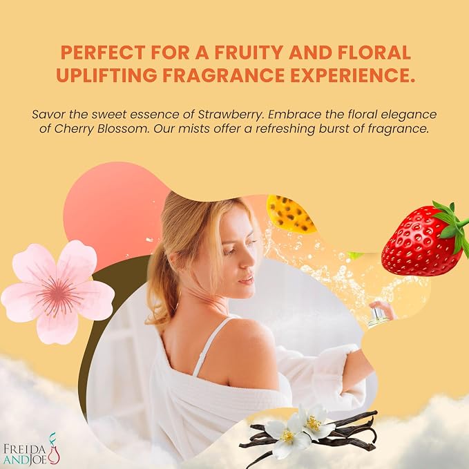 Fine Fragrance Body Mist & Body Splash Gift Set – Luxury Self-Care Combo - Image 5