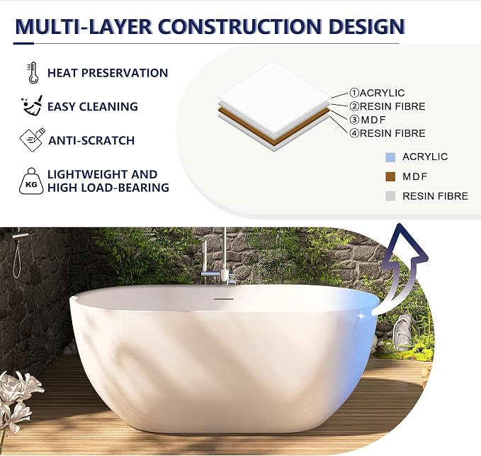 59" Acrylic Free Standing Tub, Stand Alone Tub, Freestanding Bathtub, Soaking - Image 5