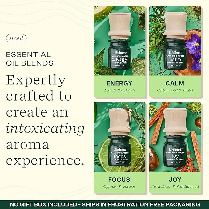 Lifelines Essential Oil Blends - Image 3