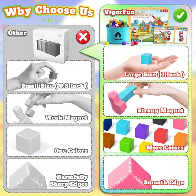 116 PCS Magnetic Blocks Set, STEM Educational Preschool Sensory Toys - Image 3