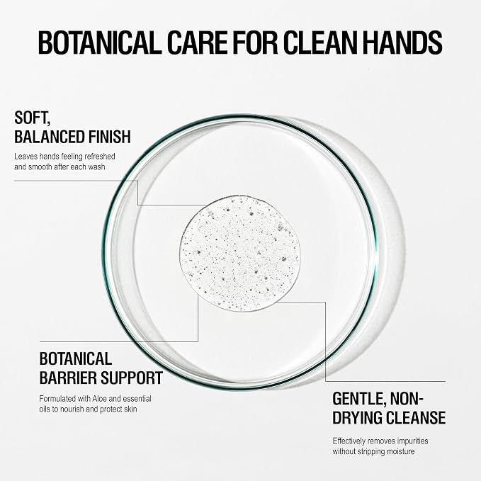 Grown Alchemist Revitalize Hand Wash + Refill Set – Natural Liquid Hand Soap - Image 2