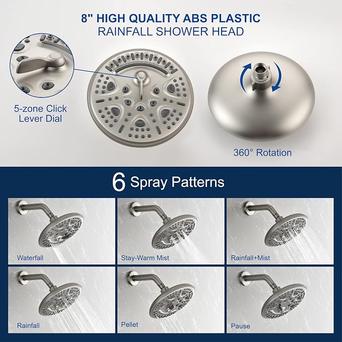 SHAMANDA 15-Function Shower System - Image 3