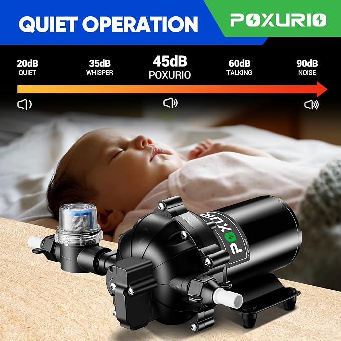 7GPM RV Water Pump, 70PSI 12V DC Fresh Water Pump, Self-Priming Diaphragm Water - Image 5