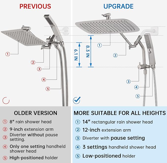 G-Promise All Metal 14 Inch Shower Head - Image 5