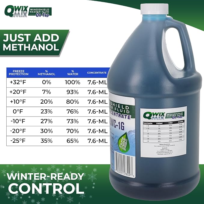 1-Gallon Windshield Washer Fluid Concentrate, Makes 500 Gallons, Biodegradable - Image 4