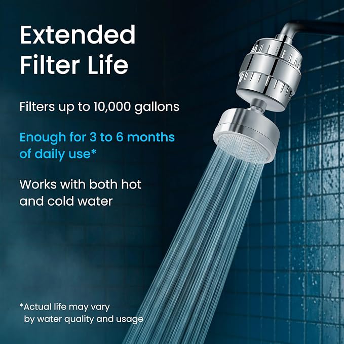LAIFsolutions Turbo Shower Filter - Image 7