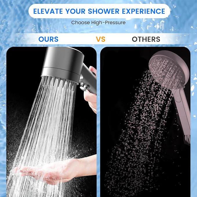 Filtered Shower Head with Handheld, High Pressure Water Flow and Multiple Spray - Image 3