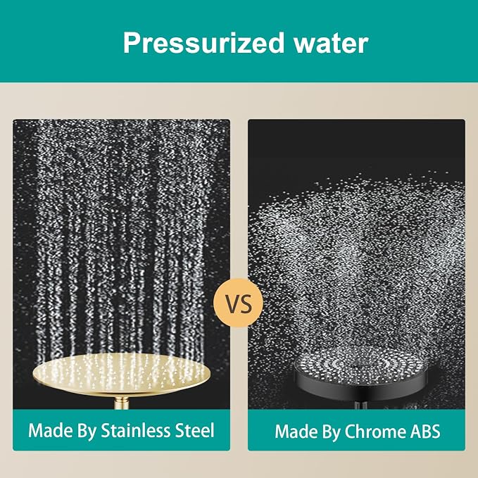 All Metal Rain Shower Head - Image 6