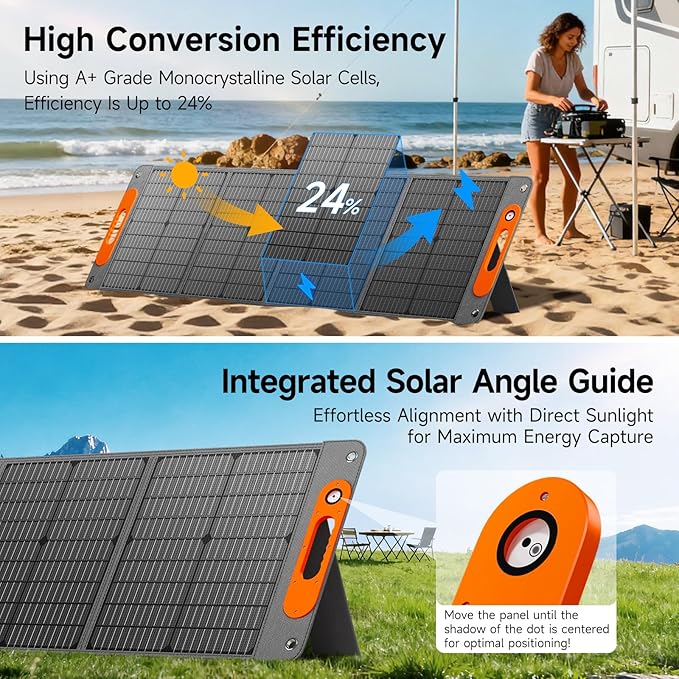 120W Portable Solar Panel for Power Station, 24% High Efficiency ETFE Foldable - Image 4