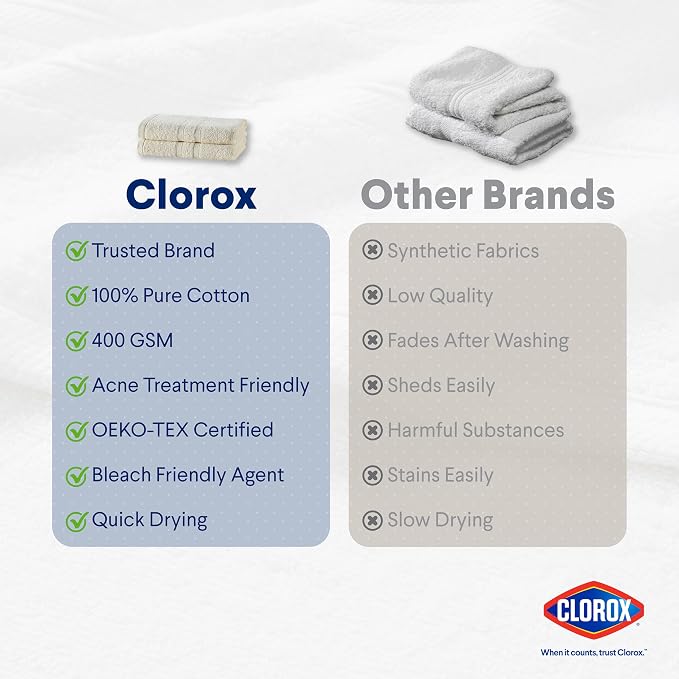 CLOROX Bleach Friendly Towels, Quick Dry, 100% Cotton Hand Towels, Highly - Image 6