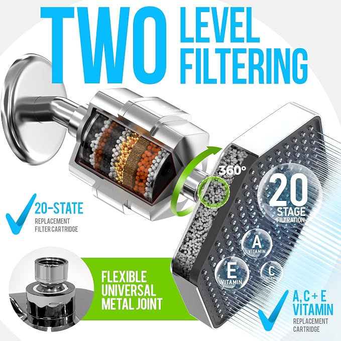 AquaHomeGroup Luxury Filtered Shower Head Set - Image 2