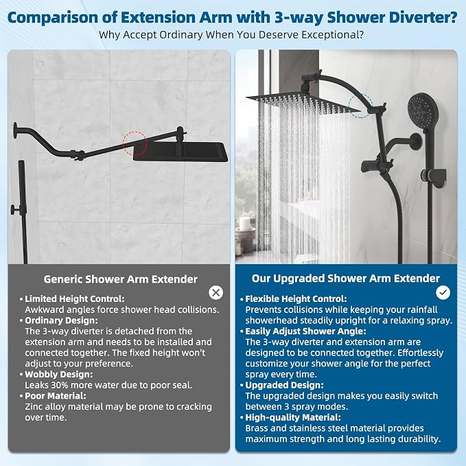 Hibbent All Metal Shower Head, 10 Sprays, Showerhead Holder, Matte Black - Image 2