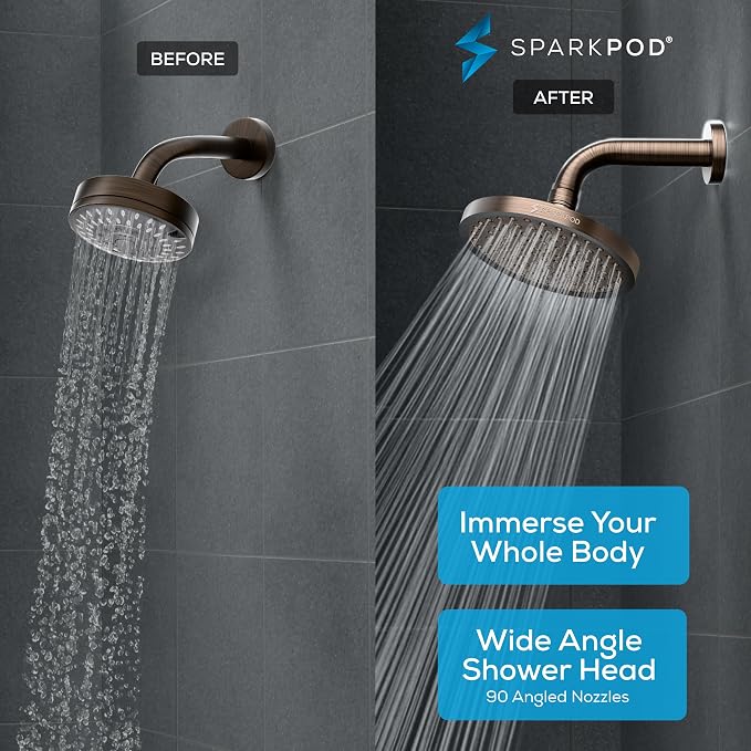 SparkPod Shower Head - Image 2