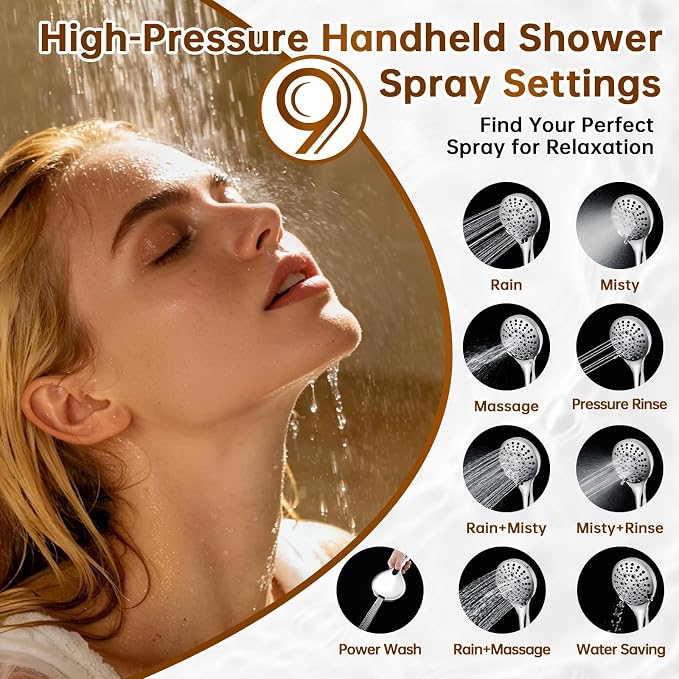 BRIGHT SHOWERS Rain Shower Head - Image 4