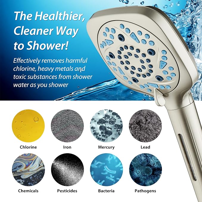6-way High Pressure 82 Spray Mode Filtered Showerhead Combo - Image 6