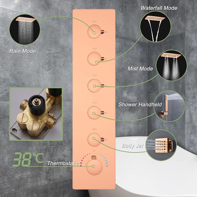 Thermostatic Shower System - Image 7