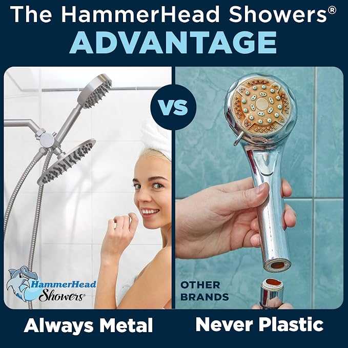 HammerHead Showers® Solid Metal Dual Shower Head Combo – BRUSHED NICKEL – 8 - Image 6