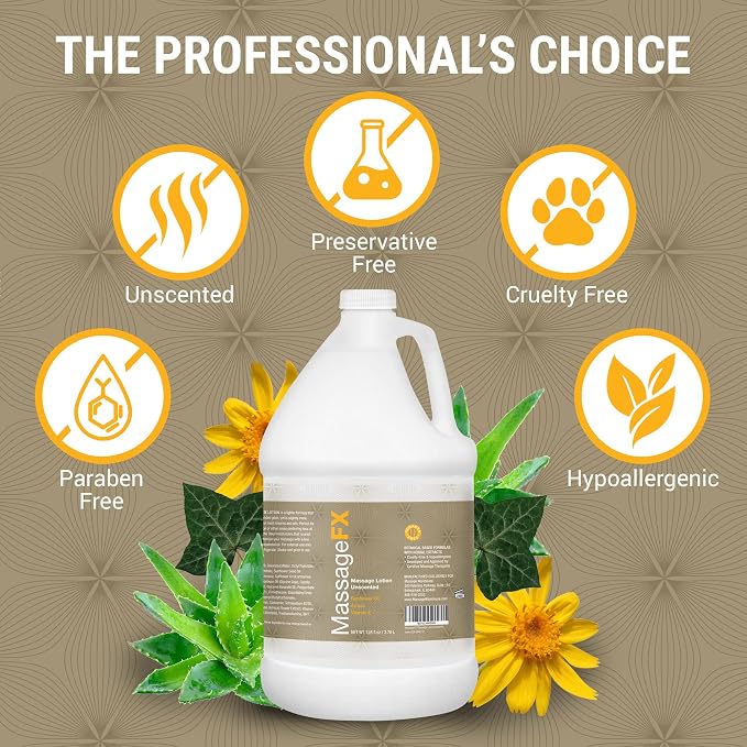 Massage FX Unscented Massage Lotion, 1 Gallon - Image 9