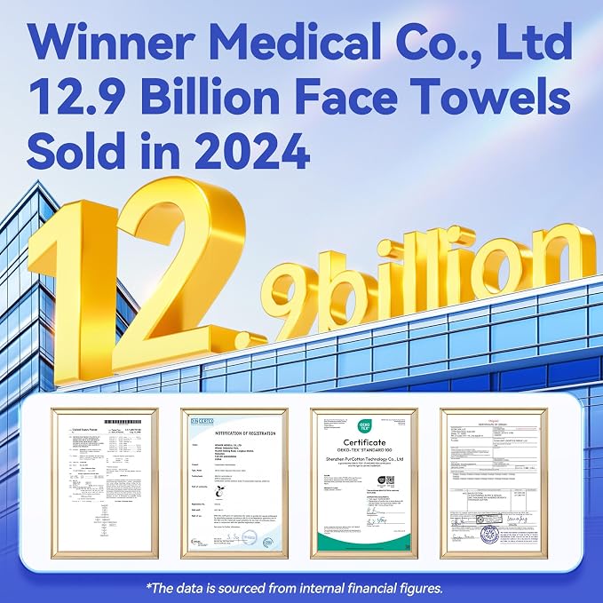 Winner Face Towels, 100% USDA Biobased Facial Towelettes XL, Disposable Face - Image 7
