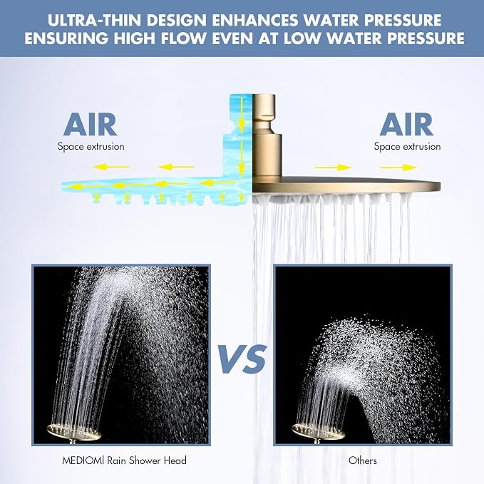 Rainfall Shower Head, MEDIOMI Rain Shower Head Set - Image 5
