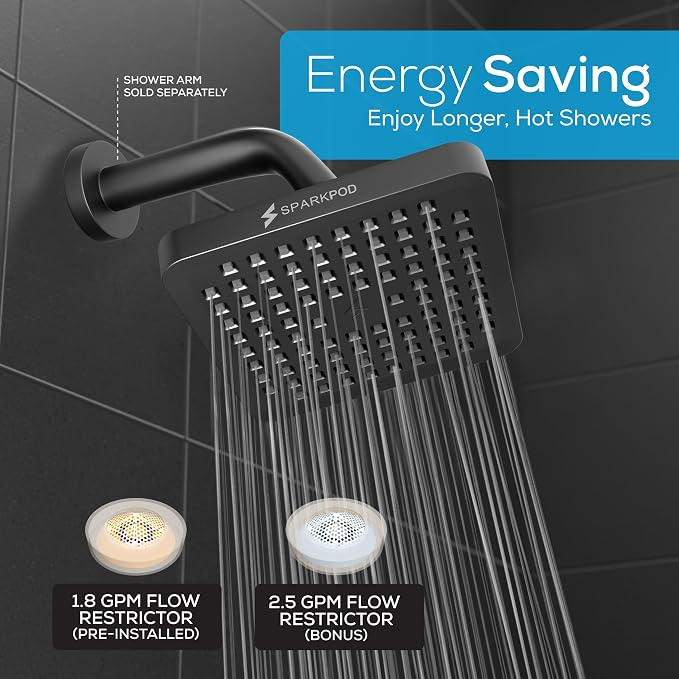 SparkPod Shower Head - Image 6