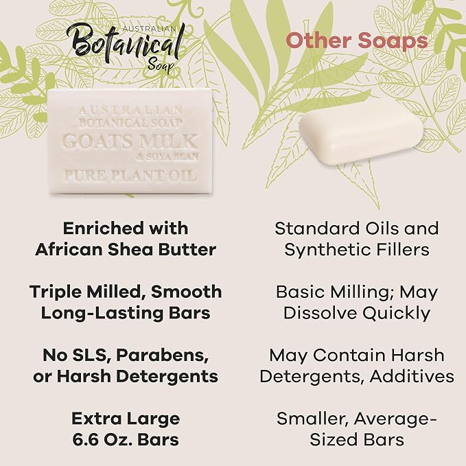 Australian Botanical Soap, 6.6 OZ, Triple Milled Bars - Image 6