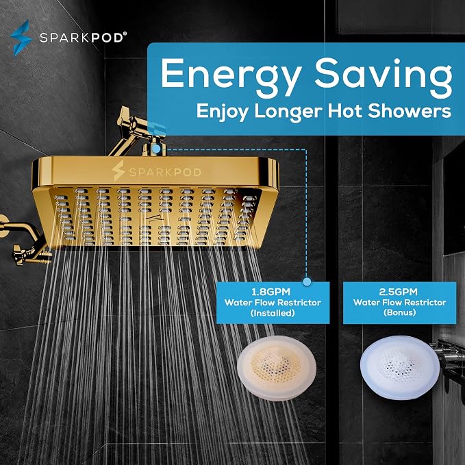 SparkPod Shower Head - Image 4