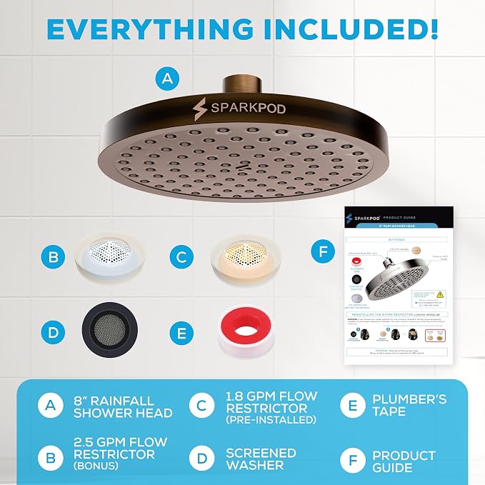 SparkPod Shower Head - Image 9