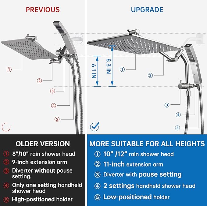 G-Promise All Metal 12 Inches Rain Shower Head - Image 6