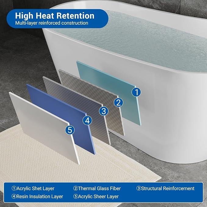 67'' Acrylic Freestanding Bathtub, Deep Soaking Tub, Non-Slip Upright Bathtub - Image 6