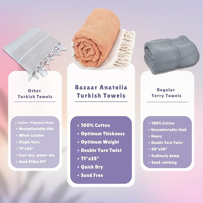 Bazaar Anatolia Turkish Beach Towel 100% Cotton Bath Towels 71x39 Quick Dry - Image 4