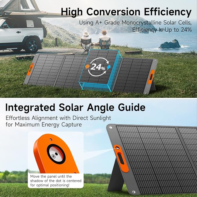 400W Portable Solar Panel for Power Station, 24% High Efficiency Lightweight - Image 2