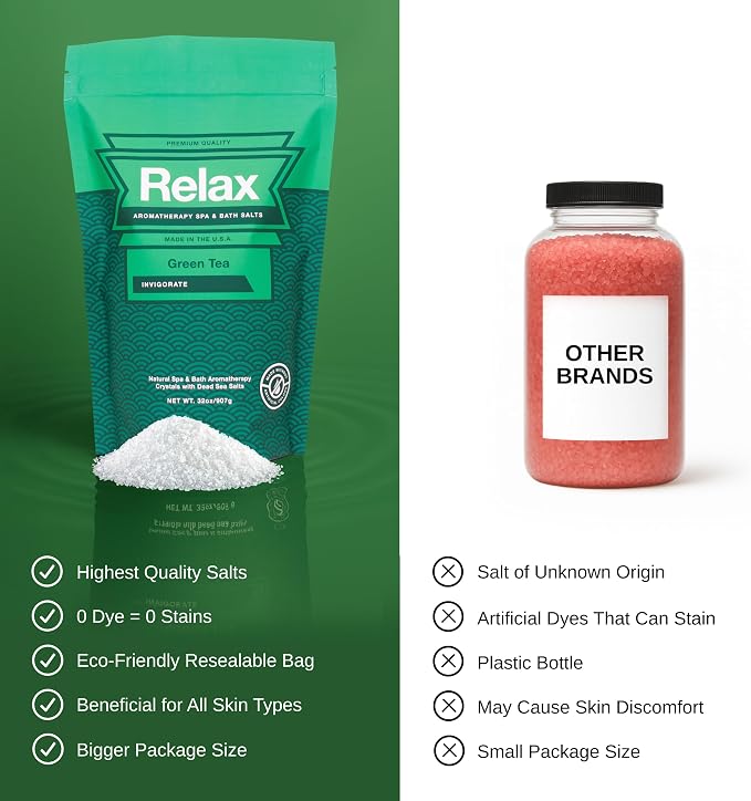 Relax Spa & Bath, Epsom & Dead Sea Salts, Aromatherapy Bath Soak - Image 5