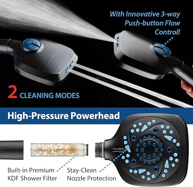6-way High Pressure 82 Spray Mode Filtered Showerhead Combo - Image 5