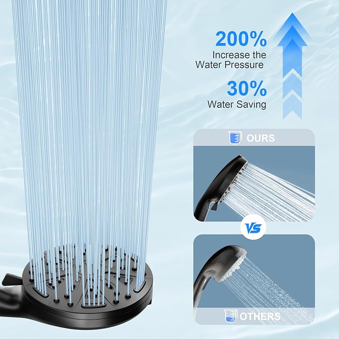 Filtered Shower Head with Handheld, FunnyAir Filtered Shower Head with 3-PCS - Image 5