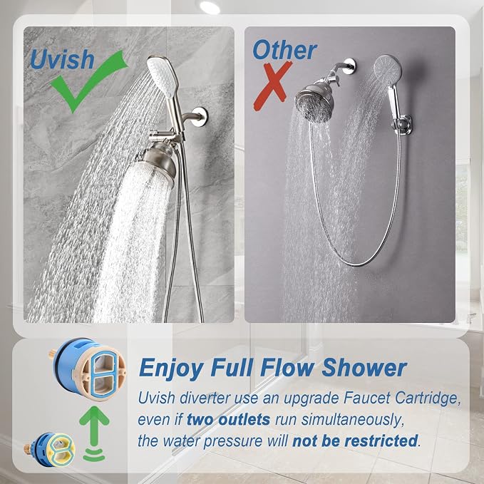 3 Way Shower Diverter Valve - Image 5